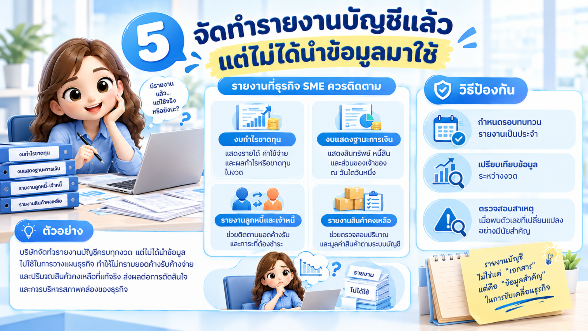 จัดทำรายงานบัญชีแล้ว แต่ไม่ได้นำข้อมูลมาใช้