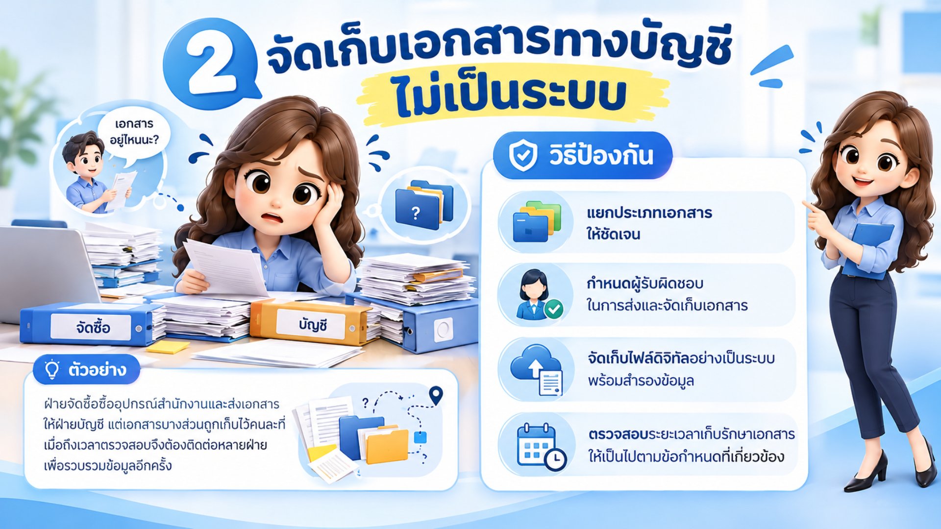 จัดเก็บเอกสารทางบัญชีไม่เป็นระบบ