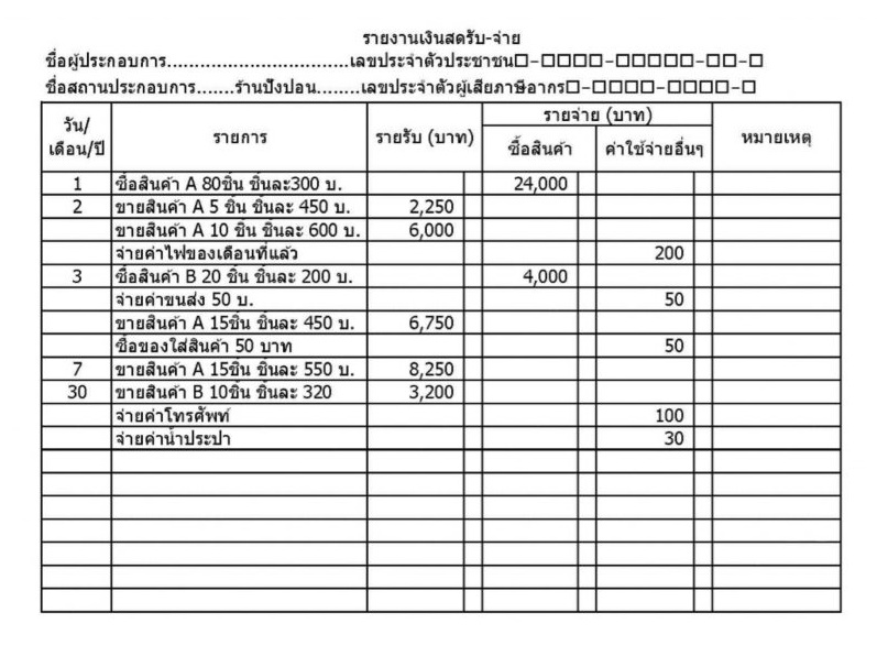 วิธีทำบัญชี รายรับ รายจ่าย ส่งธนาคาร