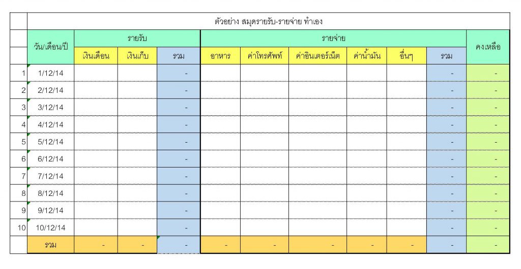 วิธีทำบัญชี รายรับ รายจ่าย ส่งธนาคาร | Prosoft Winspeed โปรแกรมบัญชี สำเร็จรูป