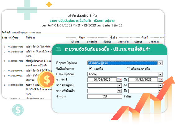 รายงานวิเคราะห์ต้นทุนแรง